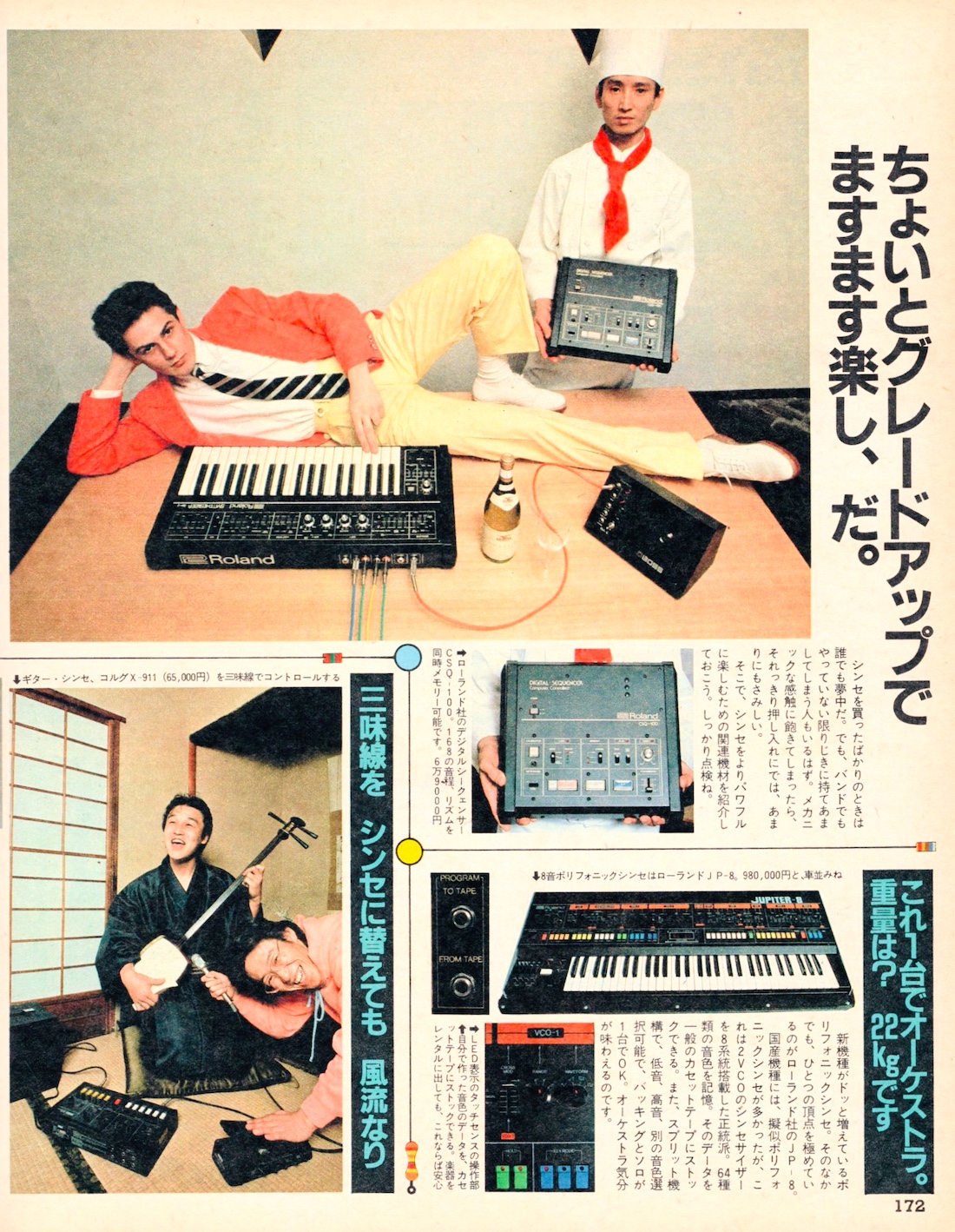 POPEYE シンセ特集より