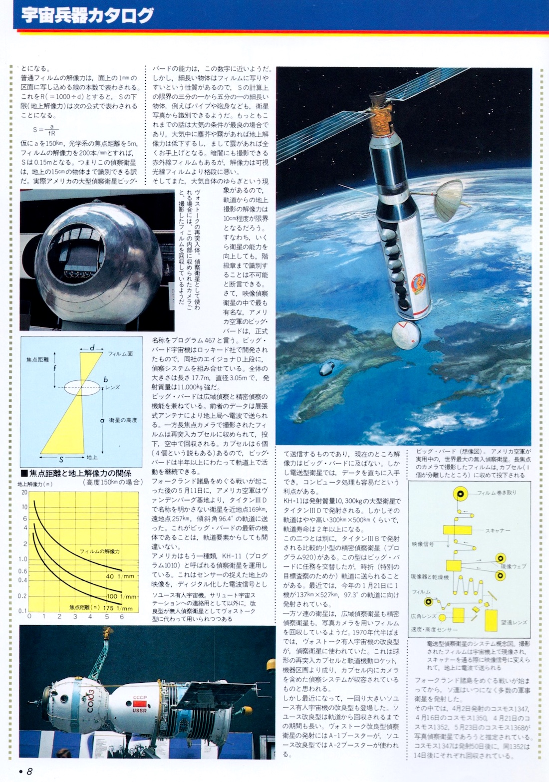 SPACE Illustrated