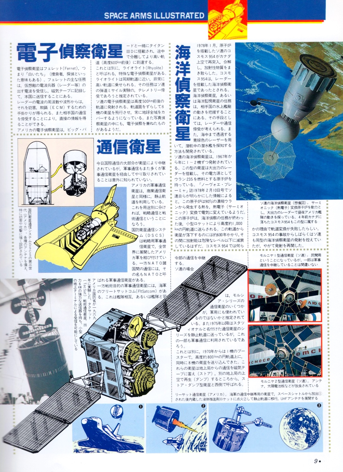 SPACE Illustrated